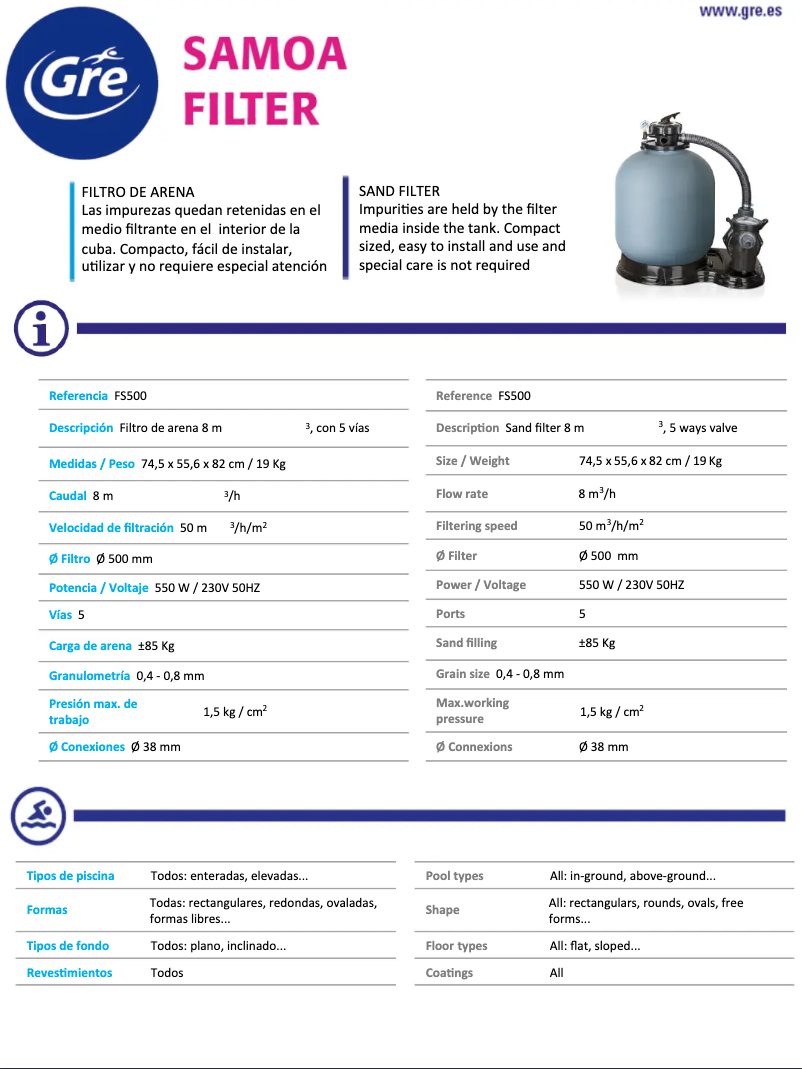 Page 1 de la notice Fiche technique Gre FS500