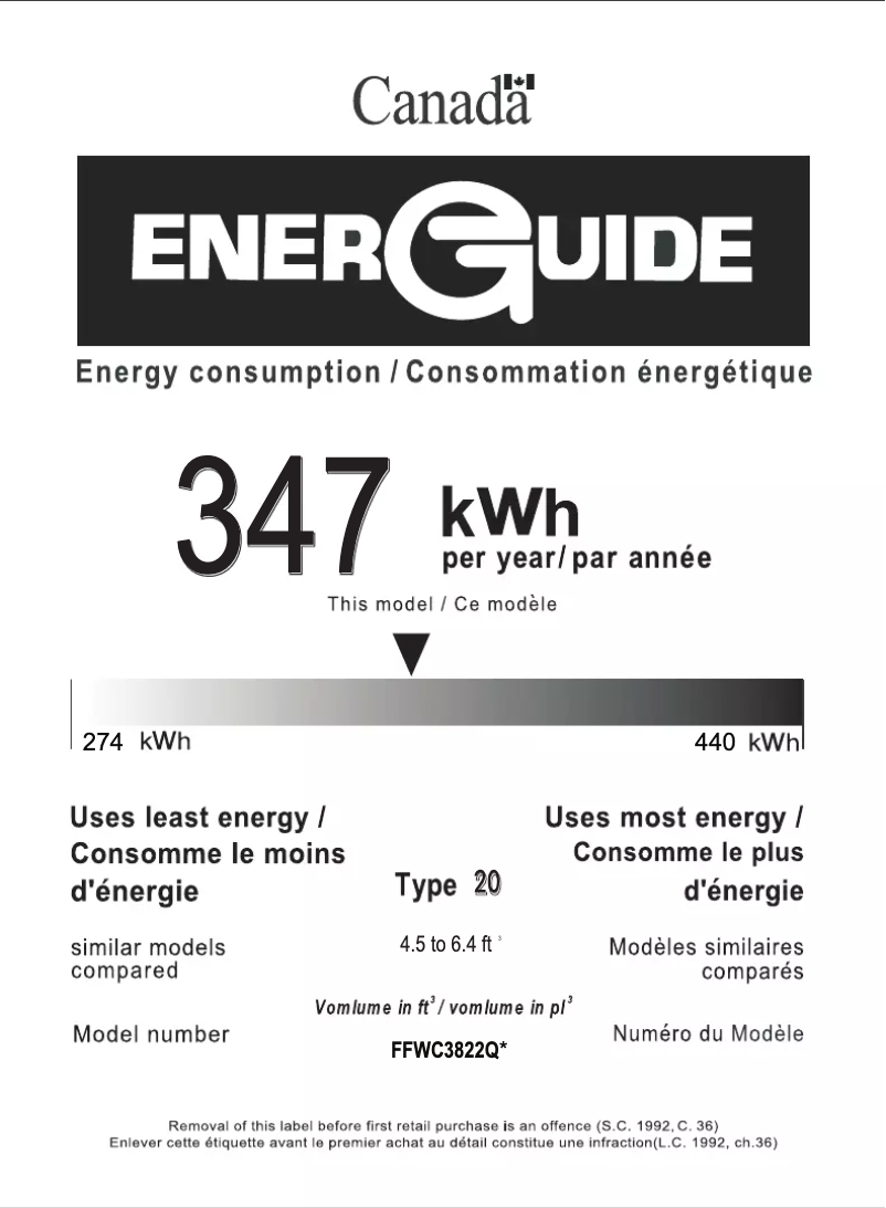 Página 1 del manual Etiqueta energética Frigidaire FFWC3822QS