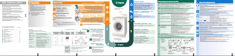 Página 1 del manual Manual de usuario Bosch WLX 20370 CE