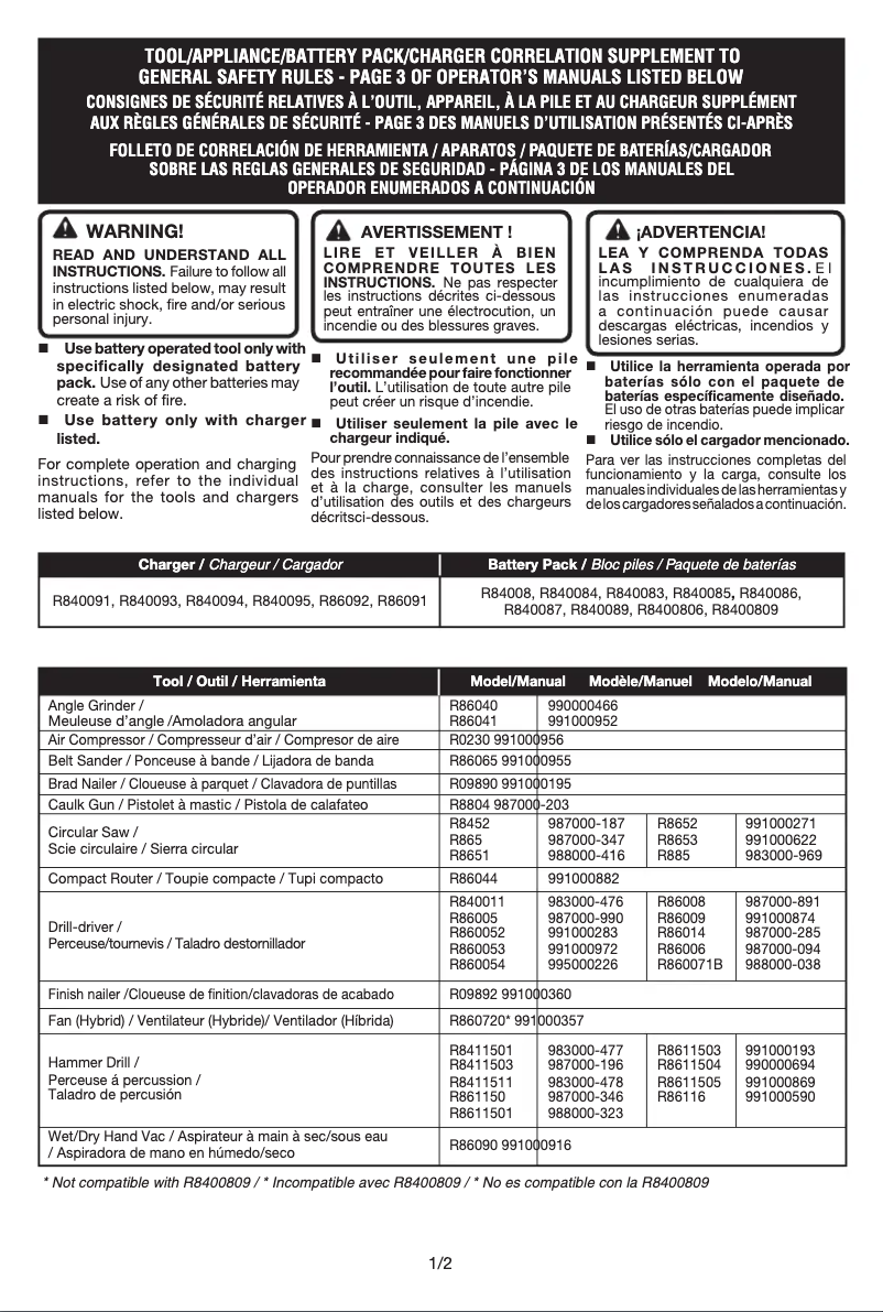 Page 1 de la notice Instructions de sécurité Ridgid R86065