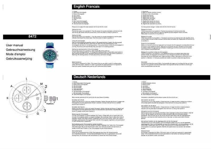 Página 1 del manual Manual de usuario Davis 8472