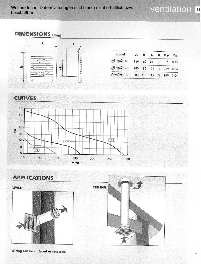 Page 1 de la notice Manuel utilisateur Wallair W-Style 150