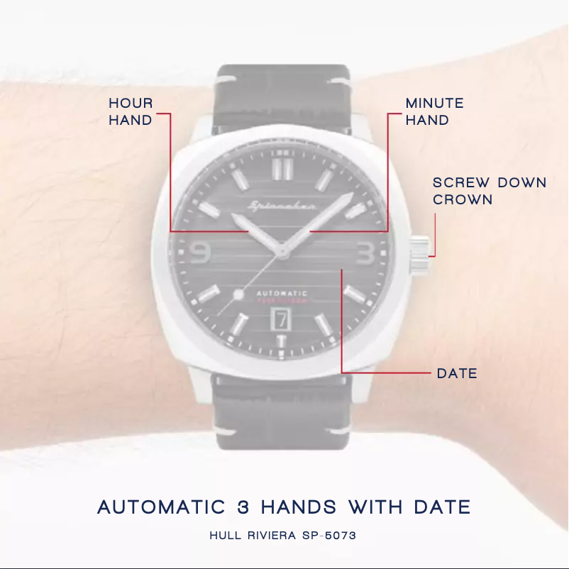 Page 1 de la notice Manuel utilisateur Spin Master Hull SP-5073-04