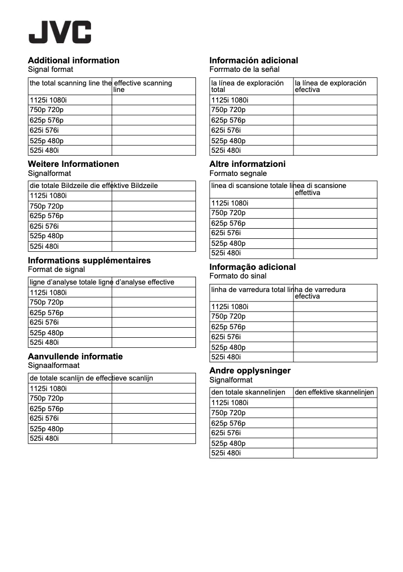 Page 1 de la notice Manuel utilisateur JVC PD-42X50