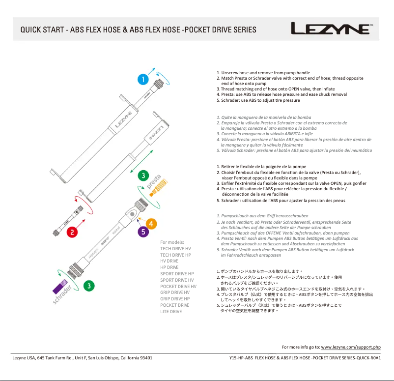 Page n°1 - Manuel utilisateur Lezyne Grip Drive HP