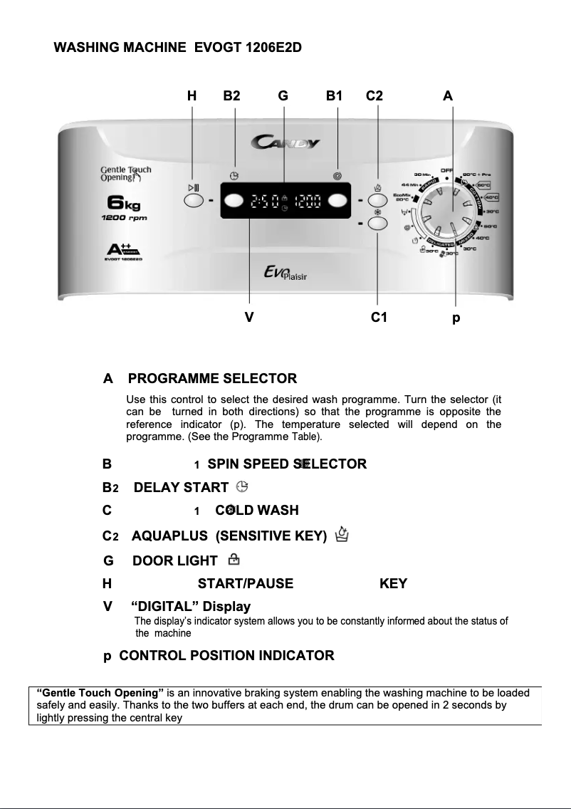 Image de la première page du manuel de l'appareil EVOGT 1206E2D/1