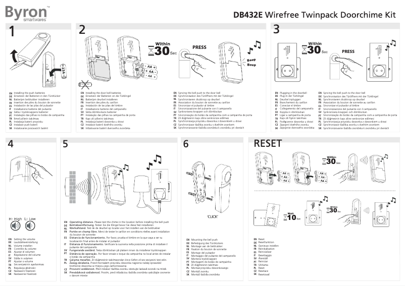Page 1 de la notice Manuel utilisateur Byron DB432E