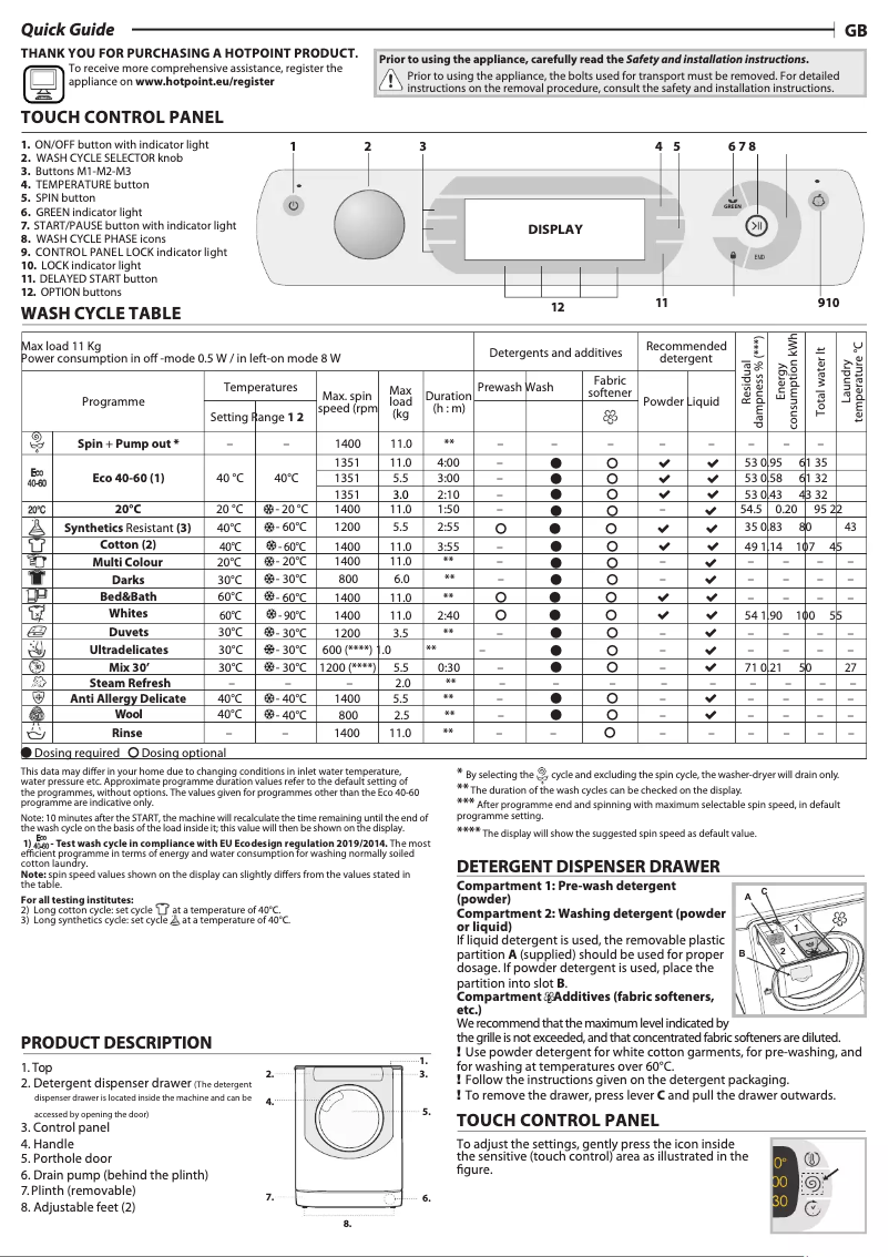 Page n°1 - Manuel utilisateur Hotpoint AQ114D497SD EU N