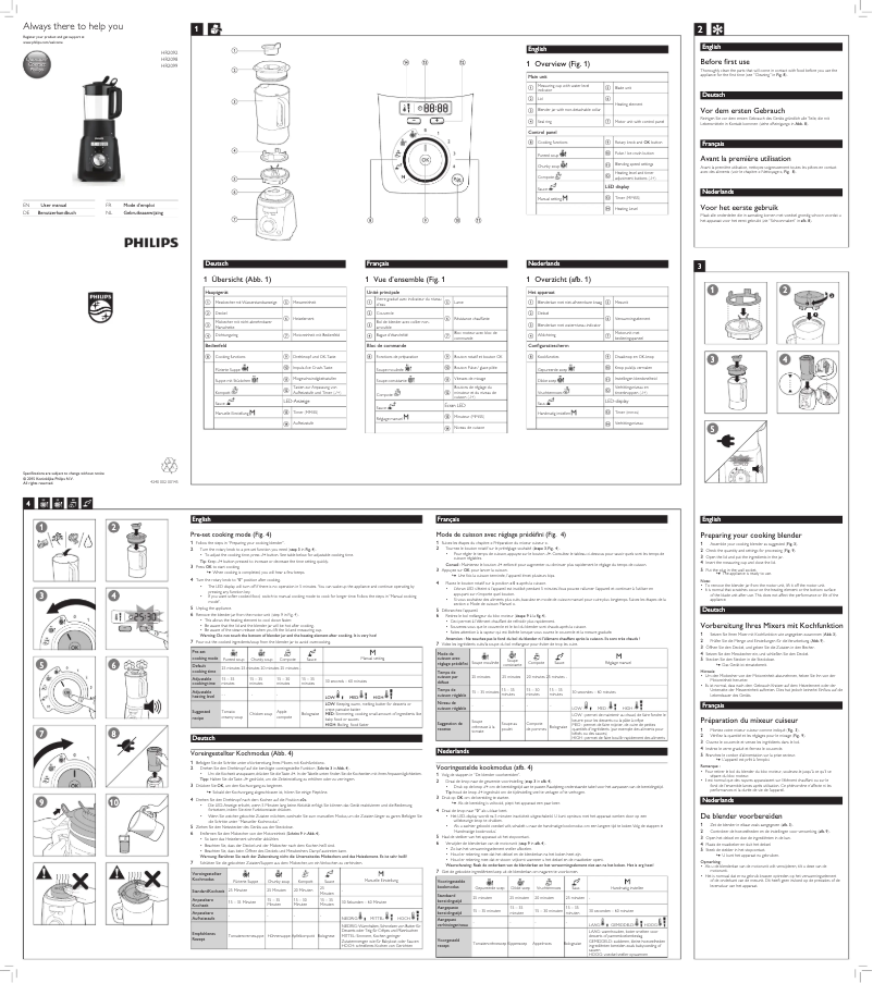 Page n°1 - Manuel utilisateur Philips HR2092