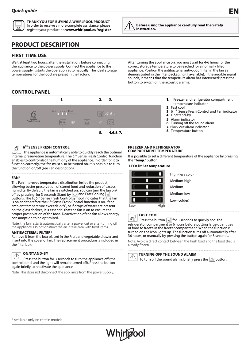 Page 1 de la notice Manuel utilisateur Whirlpool SP40 800 EU