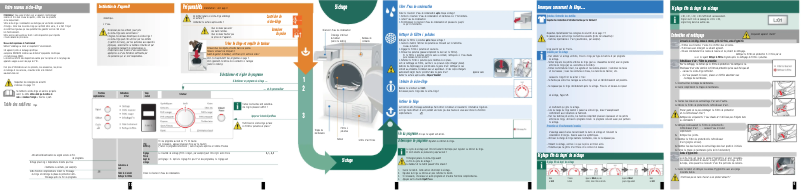 Página 1 del manual Manual de usuario Bosch WTE84307FF