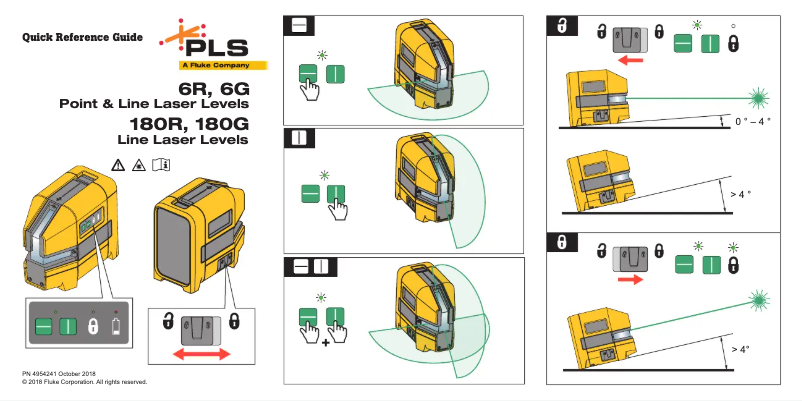 Page 1 de la notice Manuel utilisateur PLS 6G