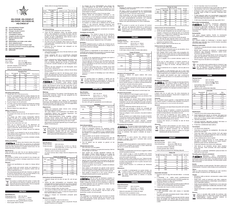 Image de la première page du manuel de l'appareil HQ-CH02U