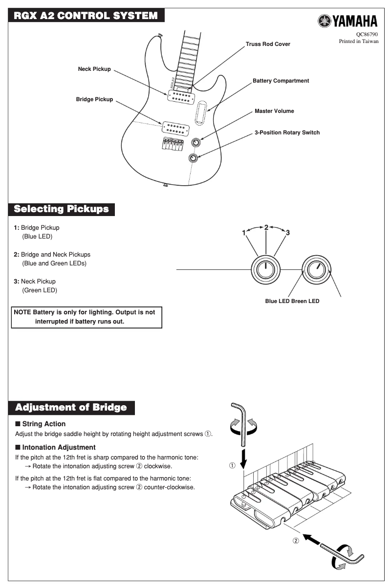 Page n°1 - Manuel utilisateur Yamaha RGXA2