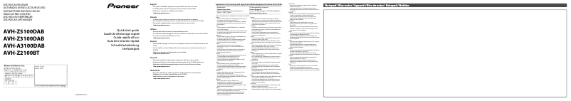Image de la première page du manuel de l'appareil AVH-Z2100BT