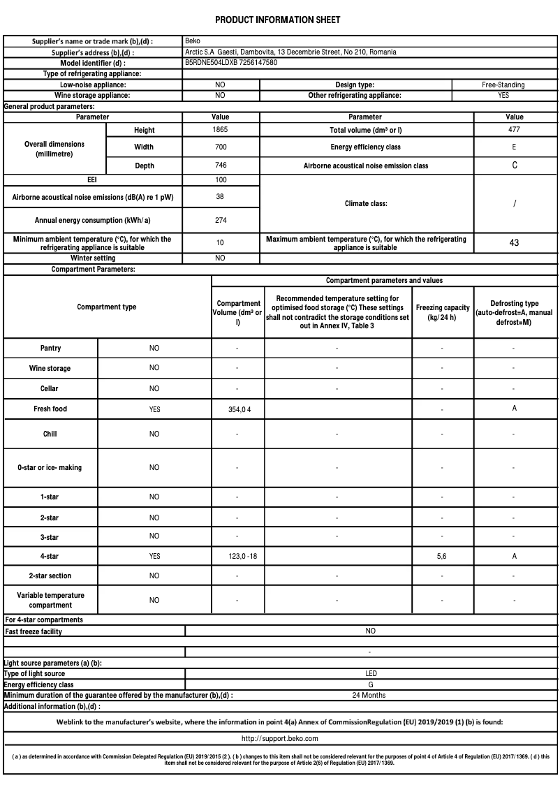 Page 1 de la notice Fiche technique Beko B5RDNE504LDXB
