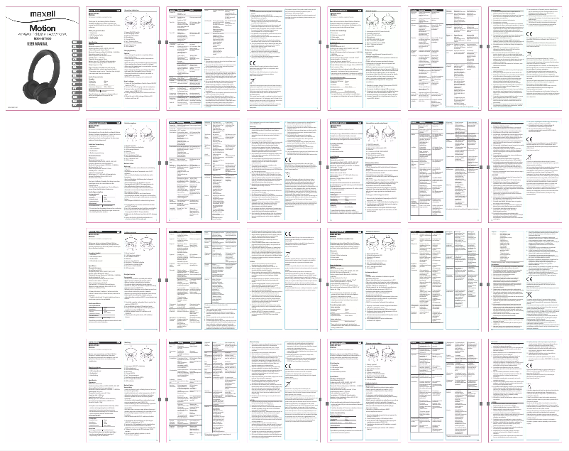 Page 1 de la notice Manuel utilisateur Maxell Motion MXH-BT900