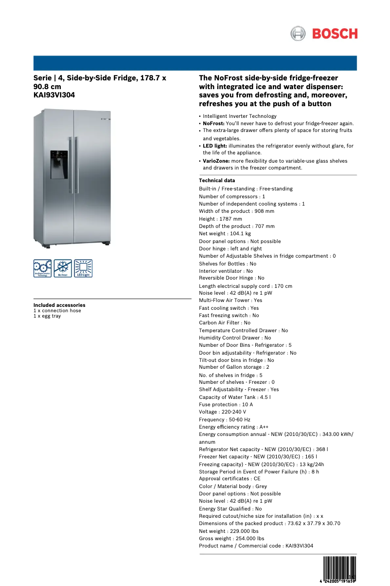 Página 1 del manual Ficha técnica Bosch KAI93VI304