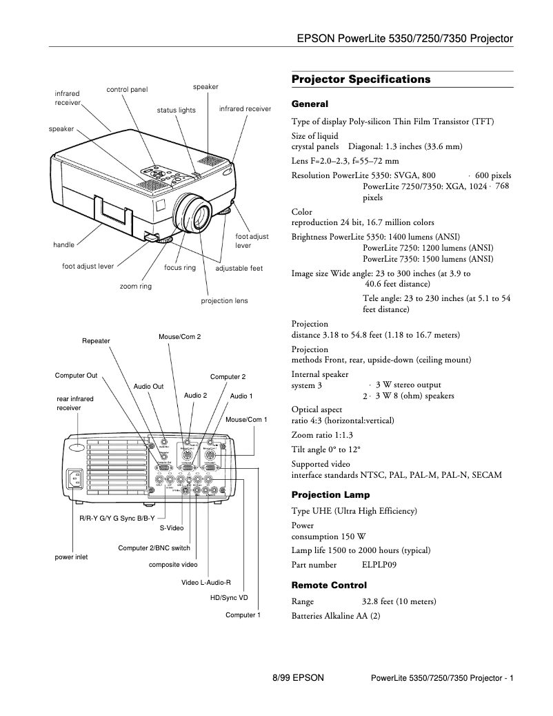 Image de la première page du manuel de l'appareil PowerLite 7350