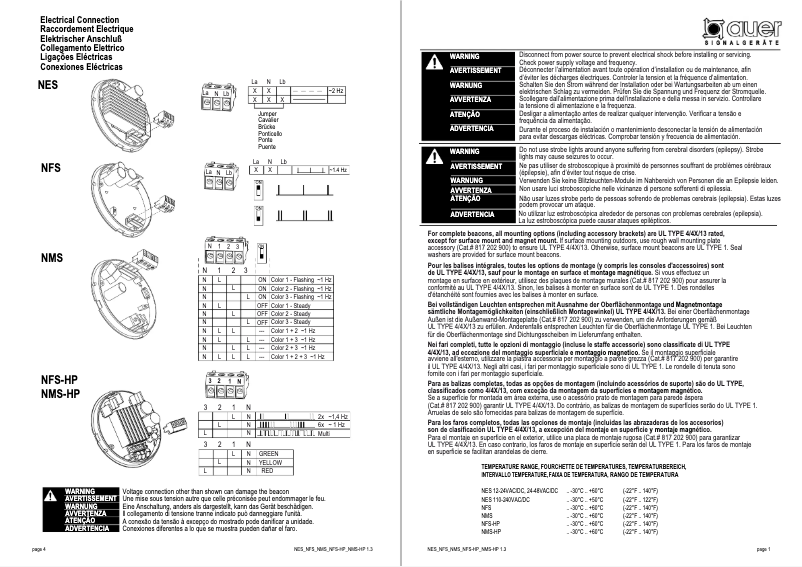 Page 1 de la notice Manuel utilisateur Auer Signal NES 440105413