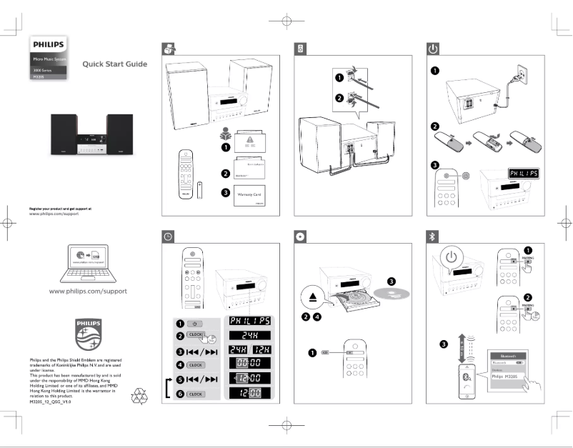 Page 1 de la notice Guide de démarrage rapide Philips TAM3205