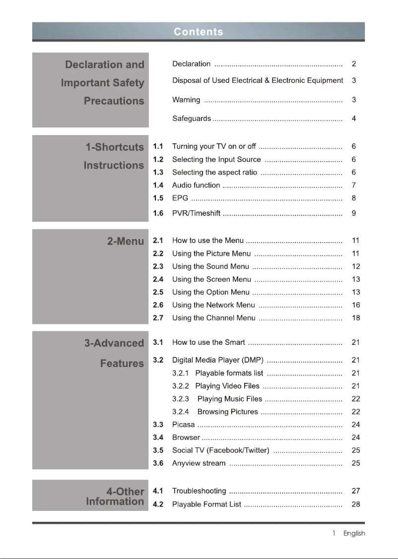 Page 1 de la notice Manuel utilisateur Hisense 55K220PWG