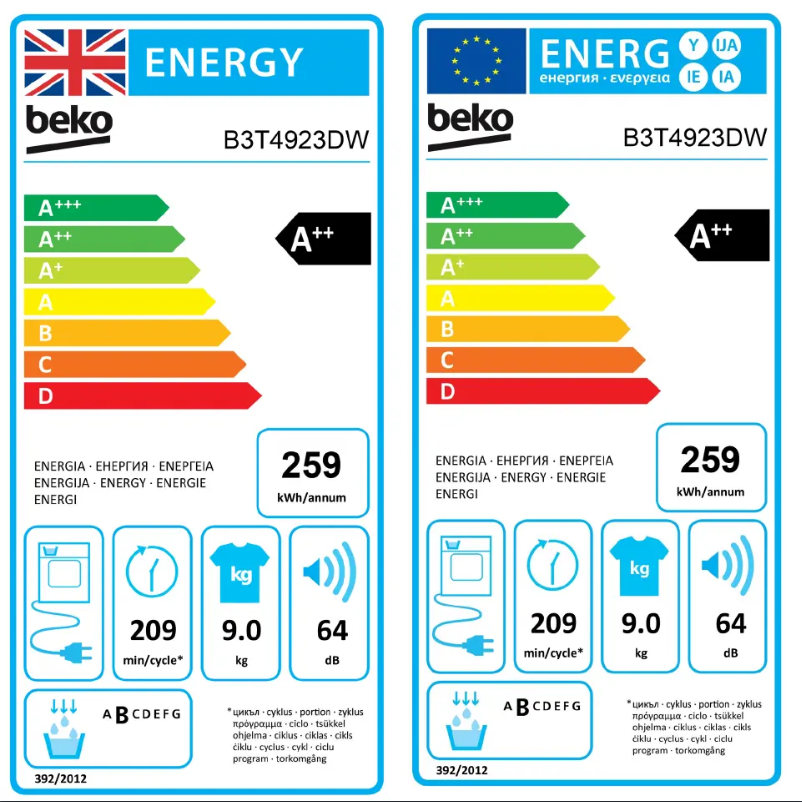 Page 1 de la notice Label énergétique Beko B3T4923DW