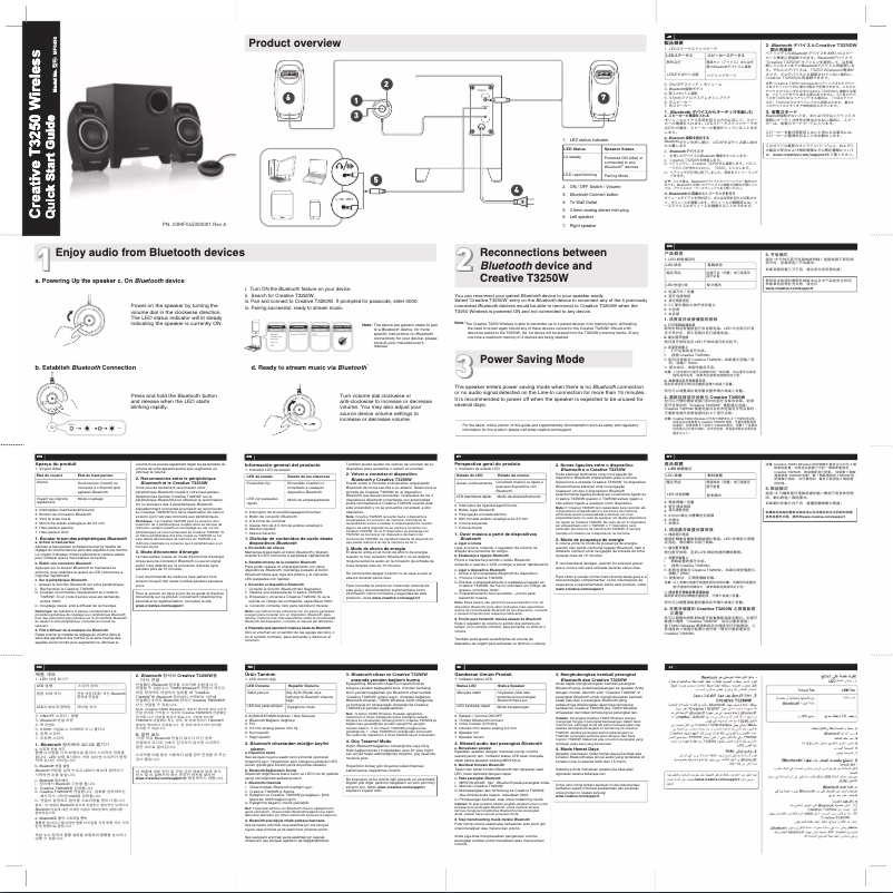 Page 1 de la notice Manuel utilisateur Creative Labs T3250W
