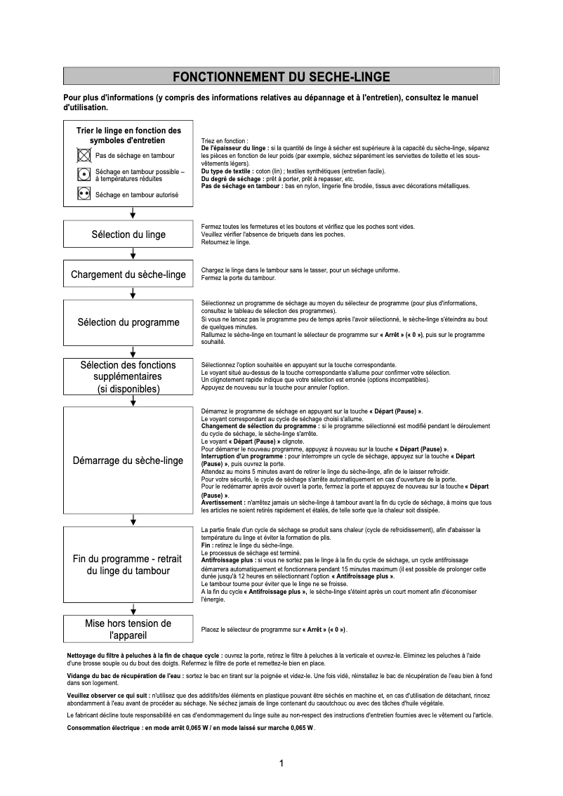 Page 1 de la notice Manuel utilisateur Whirlpool AWB 721