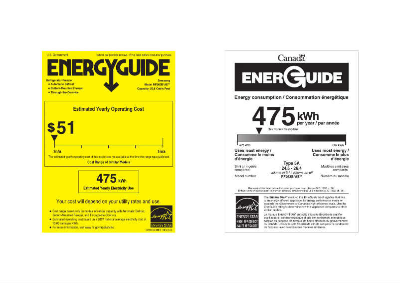 Page 1 de la notice Label énergétique Samsung RF263BEAE