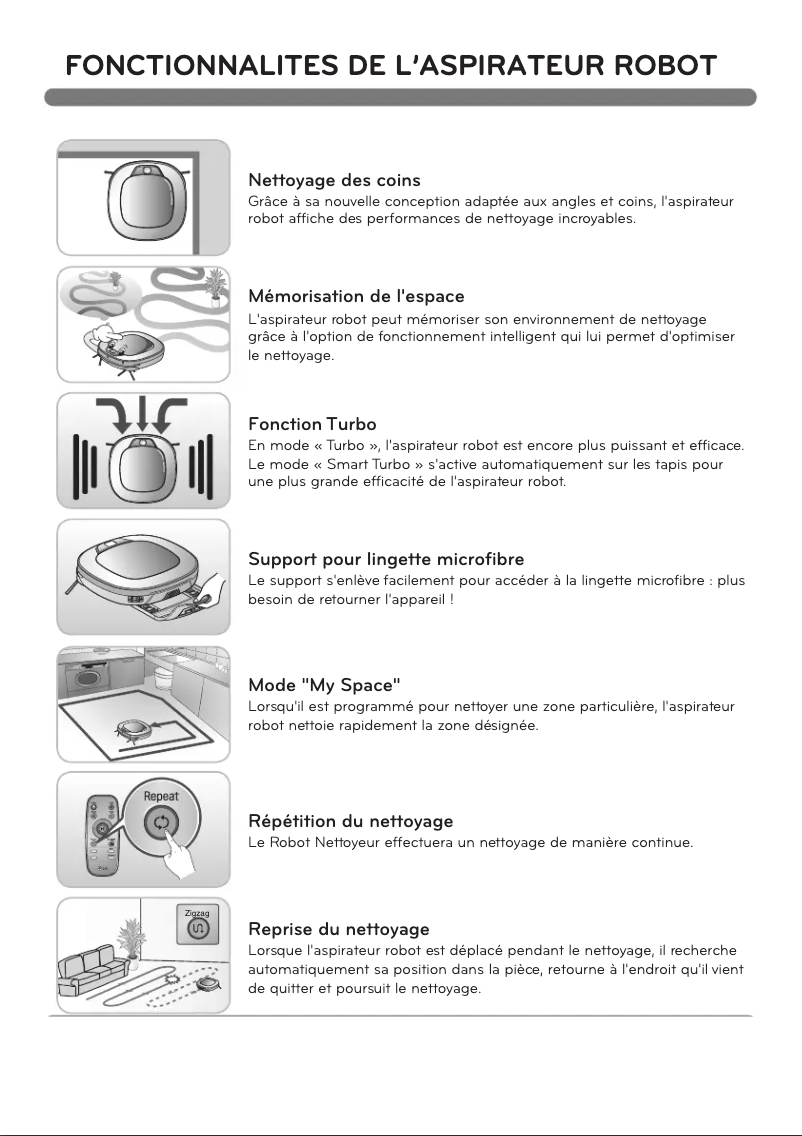 Page 1 de la notice Manuel utilisateur LG HombotL77BK