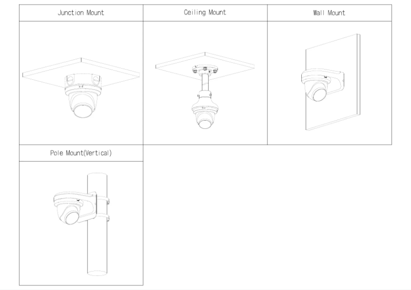 Page 1 de la notice Guide d'installation Dahua Technology HAC-HDW2241TMQ-A-POC