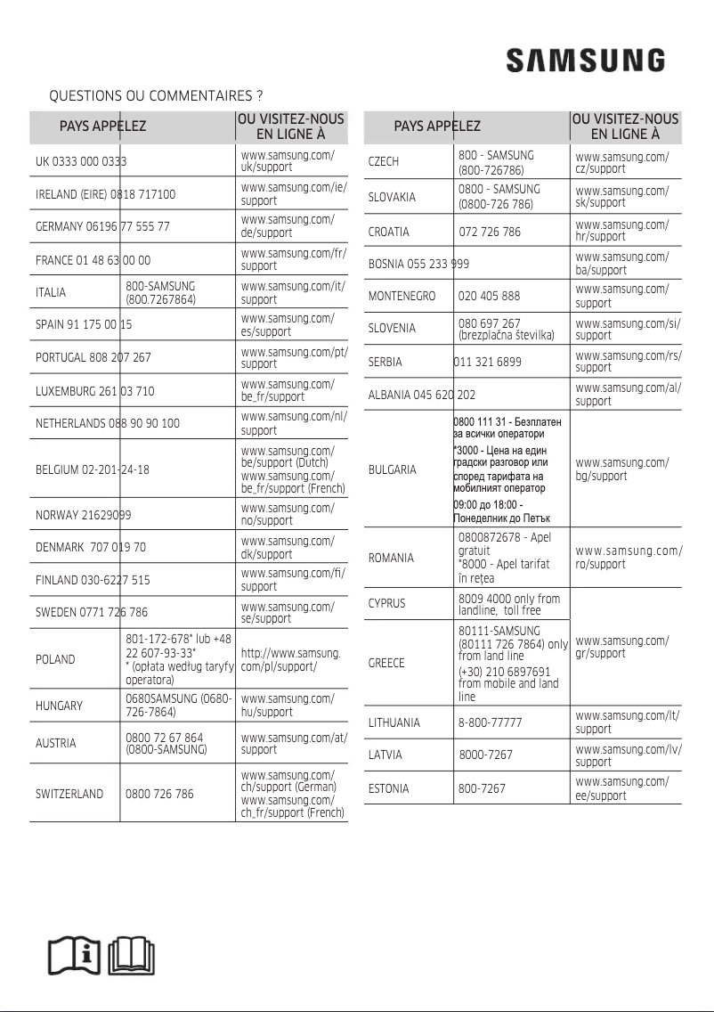 Page 1 de la notice Manuel utilisateur Samsung AM093MNQDEH/EU