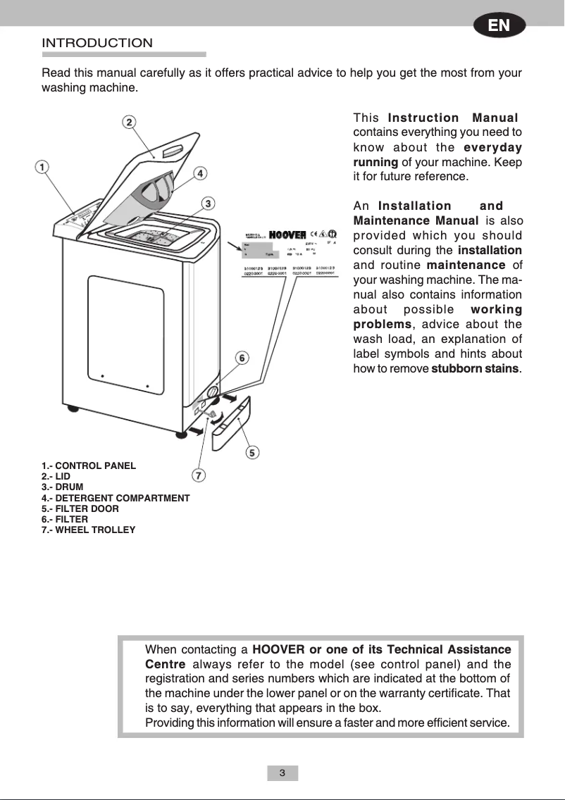 Page n°1 - Manuel utilisateur Hoover HTC 243 UK