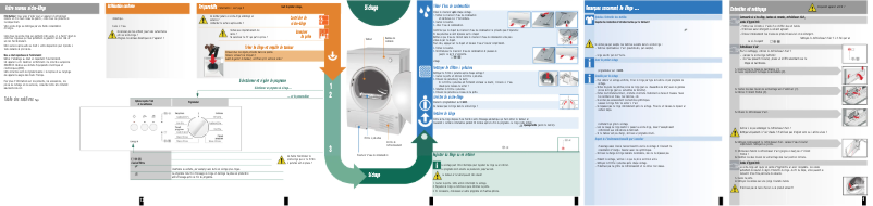 Page 1 de la notice Manuel utilisateur Bosch WTC84101BY
