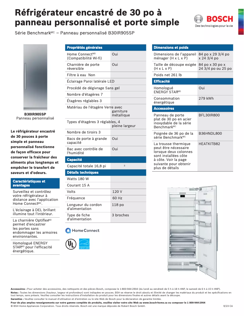 Página 1 del manual Ficha técnica Bosch B30IR905SP