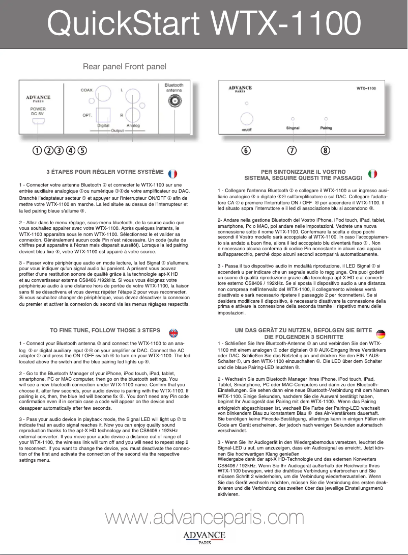 Page 1 de la notice Manuel utilisateur Advance WTX-1100