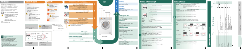 Page n°1 - Manuel utilisateur Bosch WLX20161FF