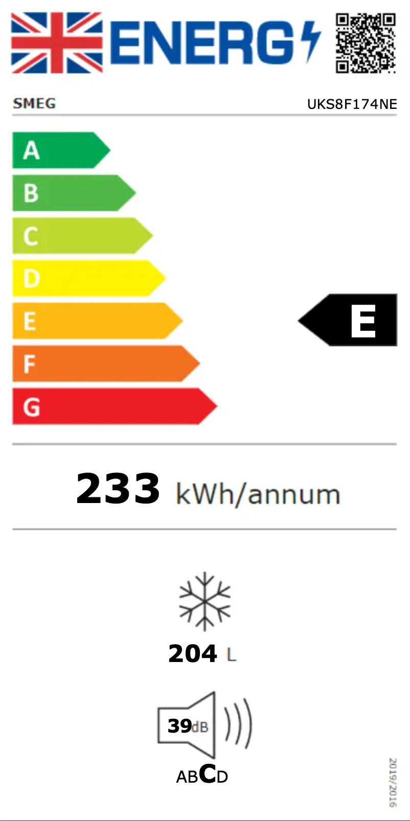 Página 1 del manual Etiqueta energética Smeg UKS8F174NE