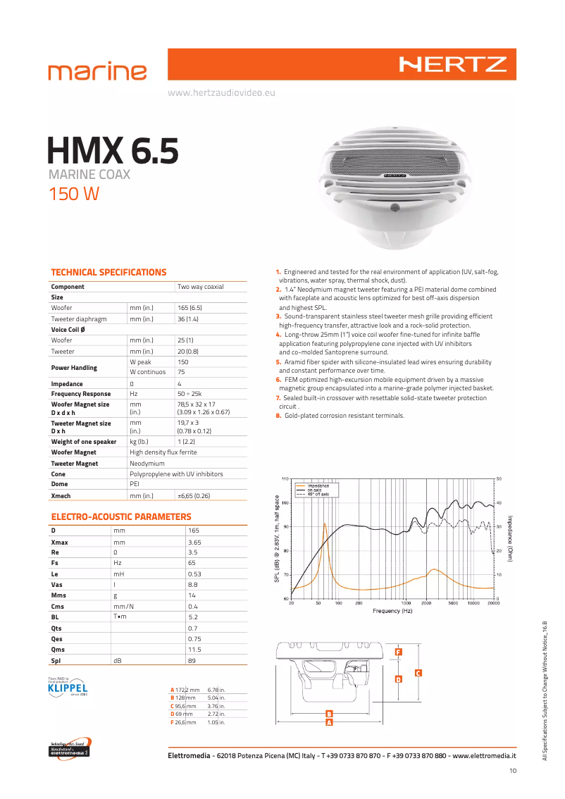 Image de la première page du manuel de l'appareil HMX6.5