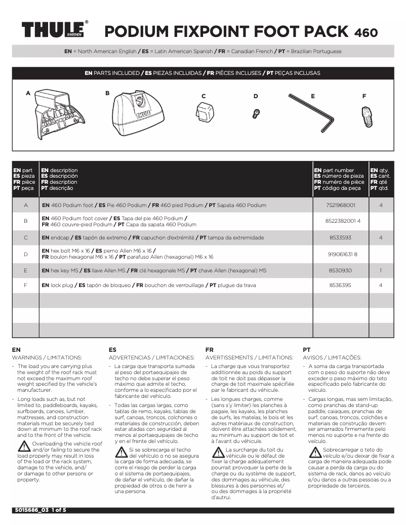 Page n°1 - Manuel utilisateur Thule Podium 460