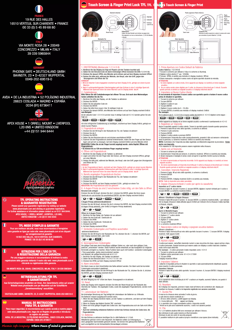 Page 1 de la notice Manuel utilisateur Phoenix FS2414F