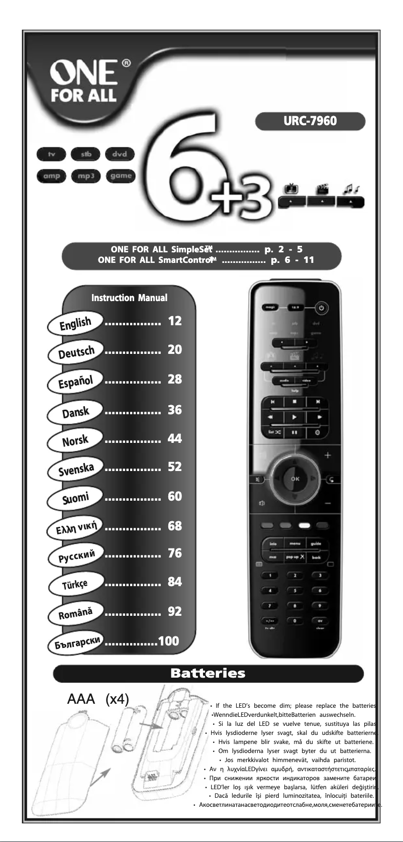 Image de la première page du manuel de l'appareil Smart Control 6 URC 7960