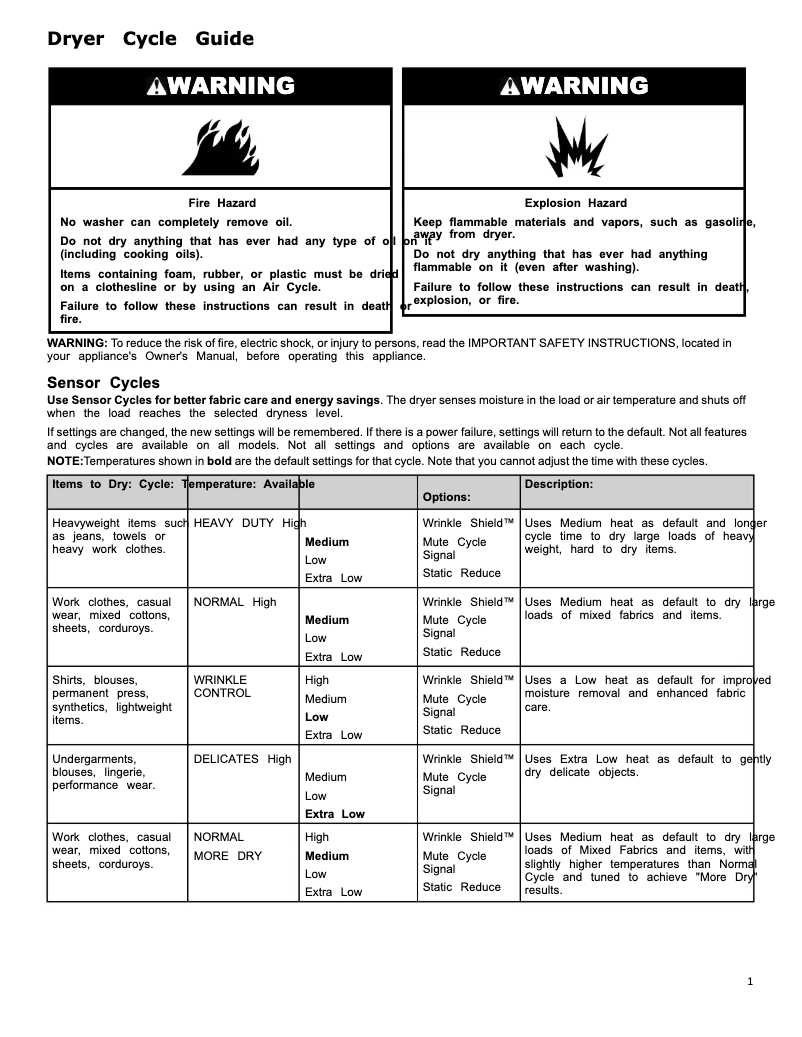Página 1 del manual Instrucciones / montaje Whirlpool WED5050LW