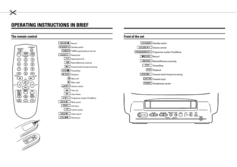 Página 1 del manual Manual de usuario Philips 14PV170