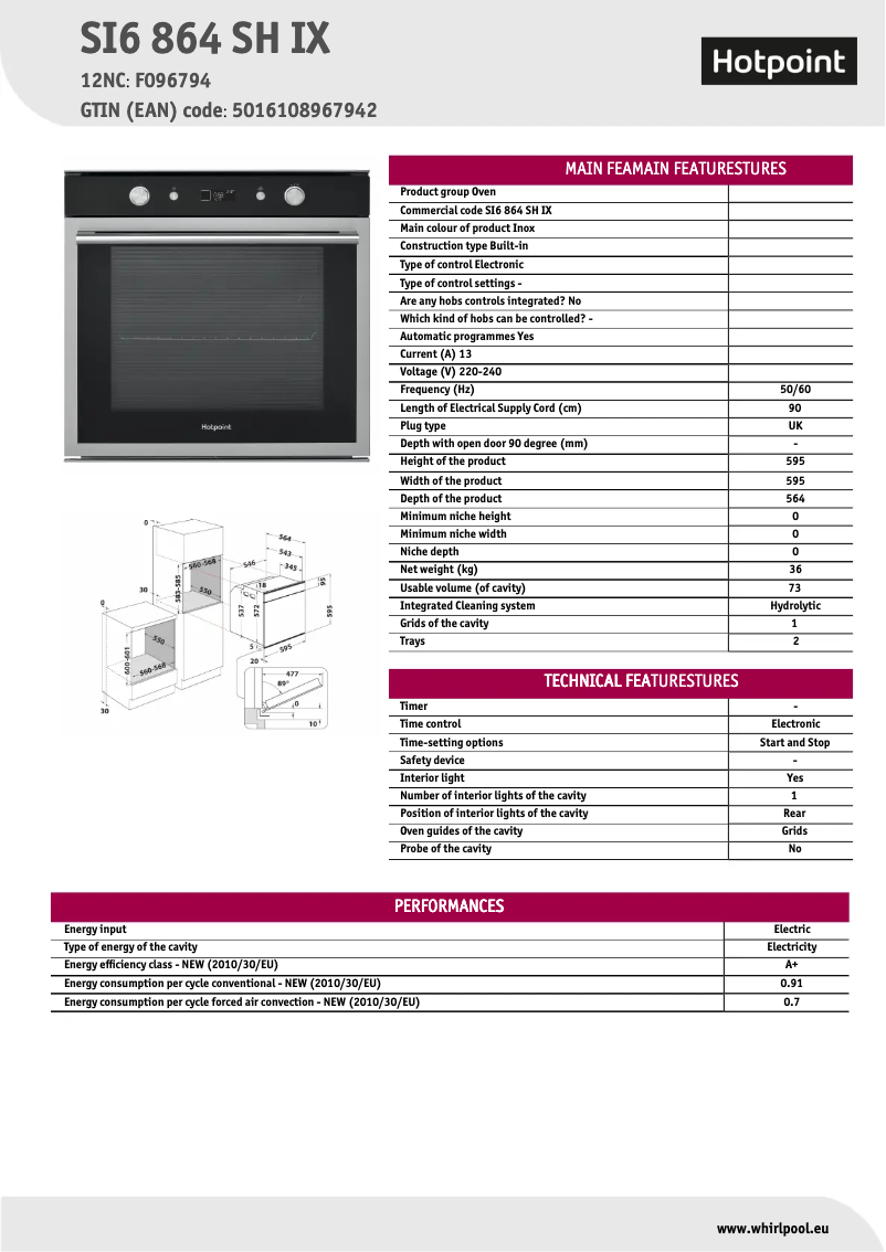 Page n°1 - Fiche technique Hotpoint SI6 864 SH IX