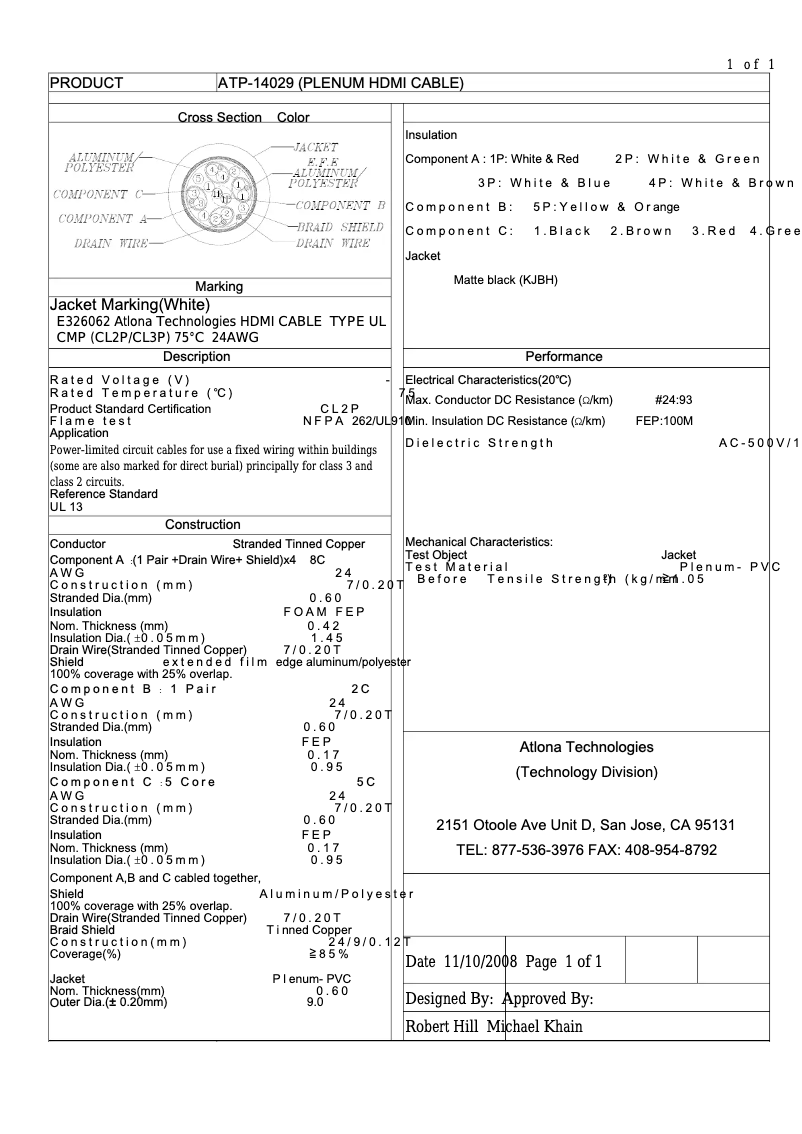 Image de la première page du manuel de l'appareil ATP-14029-5