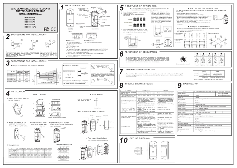 Image de la première page du manuel de l'appareil DS-PI-D80/FM