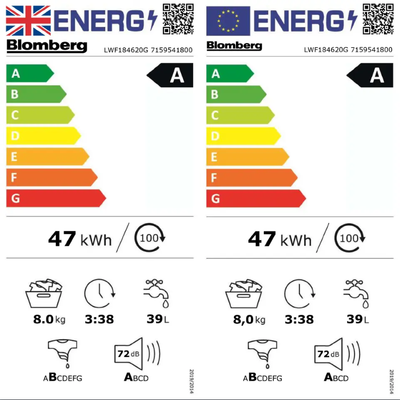 Page n°1 - Label énergétique Blomberg LWF184620G