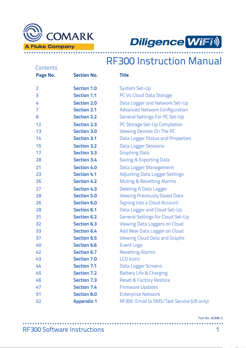 First page image of the manual for RF300